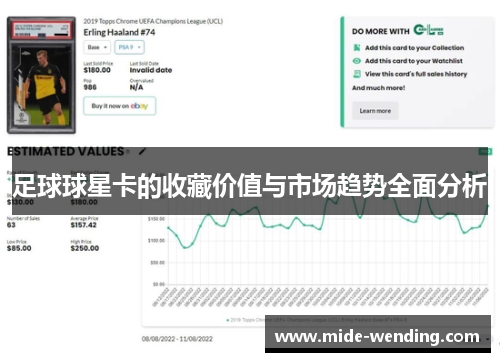 足球球星卡的收藏价值与市场趋势全面分析